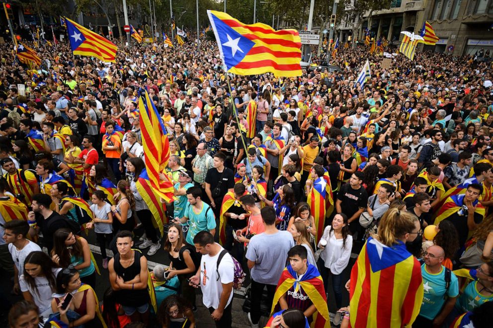 Barcelona Protests